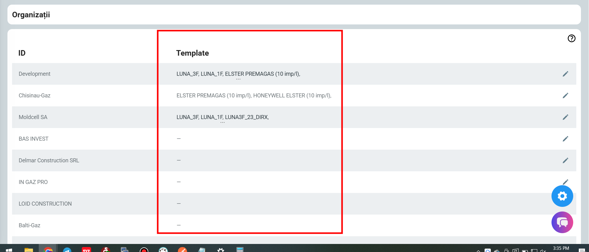 Template organizație