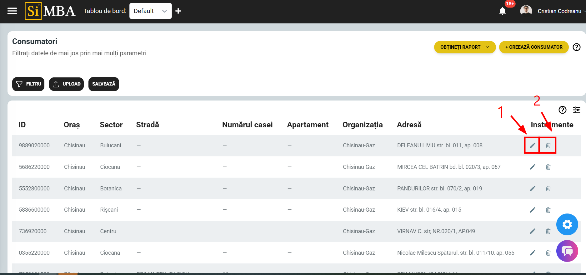 Instrumente consumator